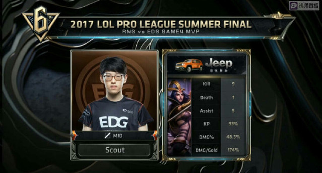 当年的湖人 当年的湖人