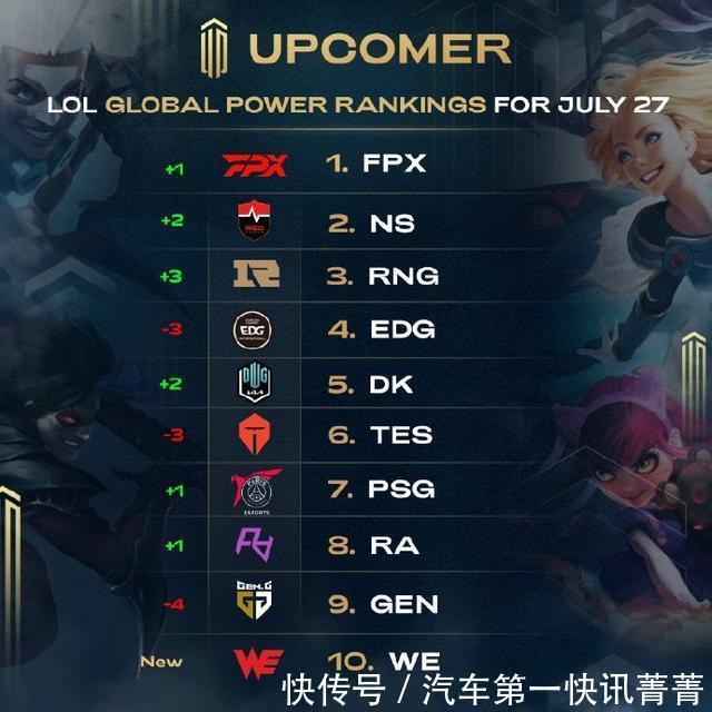 投资青训设 投资青训设