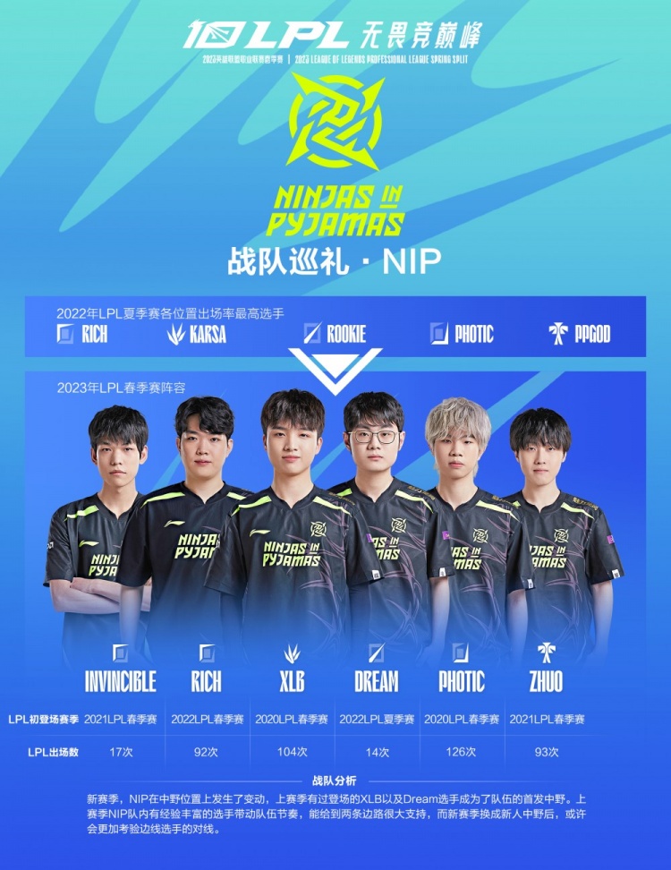 注或弃牌 注或弃牌